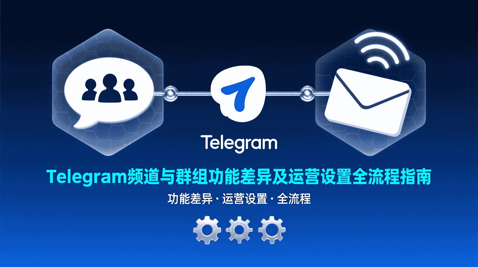 Telegram频道与群组区别, Telegram频道创建步骤, Telegram群组管理设置, 如何设置Telegram频道管理员, Telegram运营最佳实践, Telegram频道静默广播, Telegram群组成员上限, Telegram权限配置教程